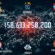 158.63.258.200: Common Issues Associated with IP Address